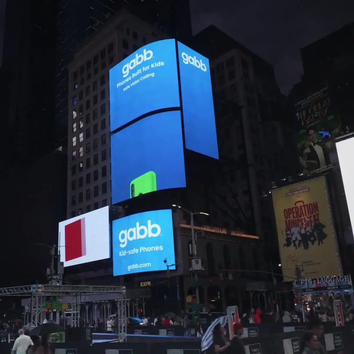 Scaling Gabb