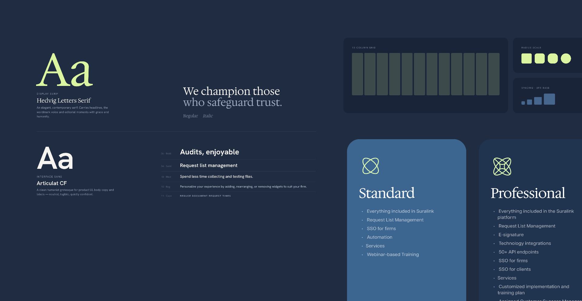 Suralink design system